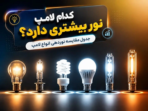 کدام لامپ نور بیشتری دارد؟ جدول مقایسه نوردهی انواع لامپ