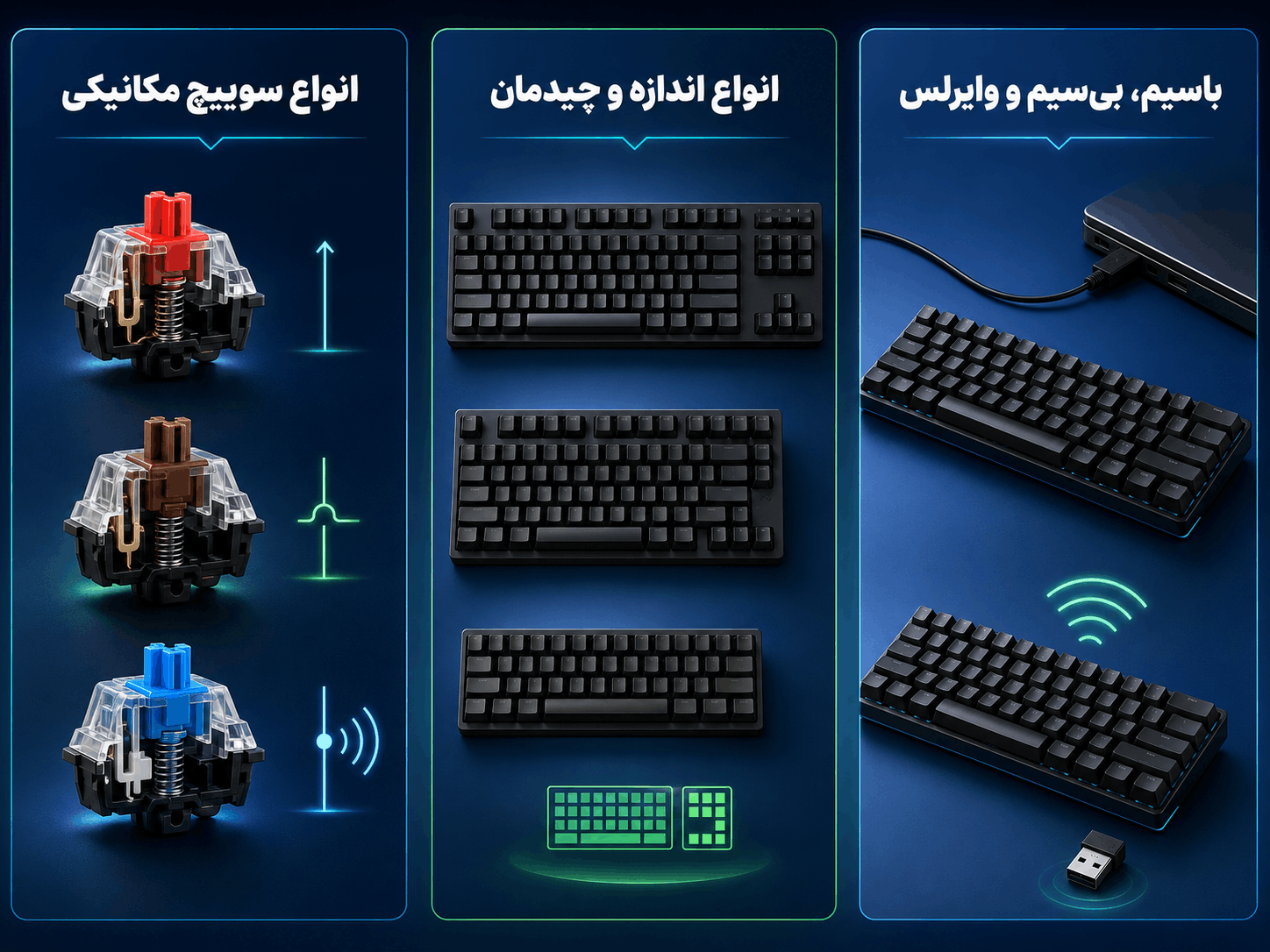 انواع کیبورد مکانیکال