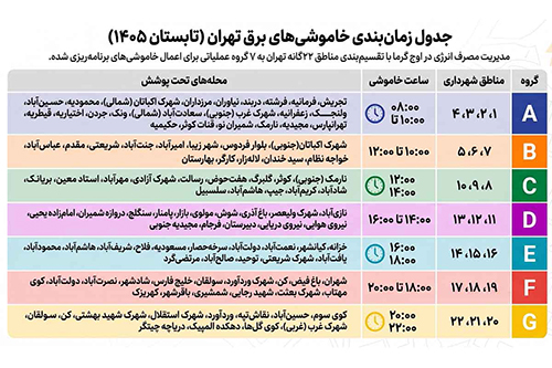 قطعی برق تهران و جدول زمانبندی