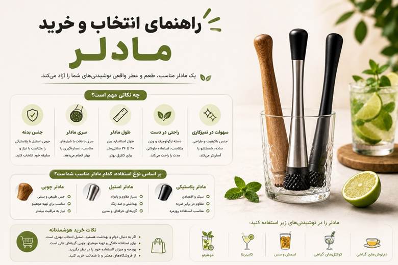 راهنمای انتخاب و خرید مادلر