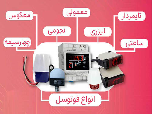 انواع فتوسل