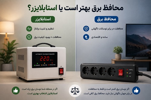 محافظ برق بهتر است یا استابلایزر؟