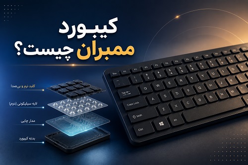 کیبورد ممبران چیست؟